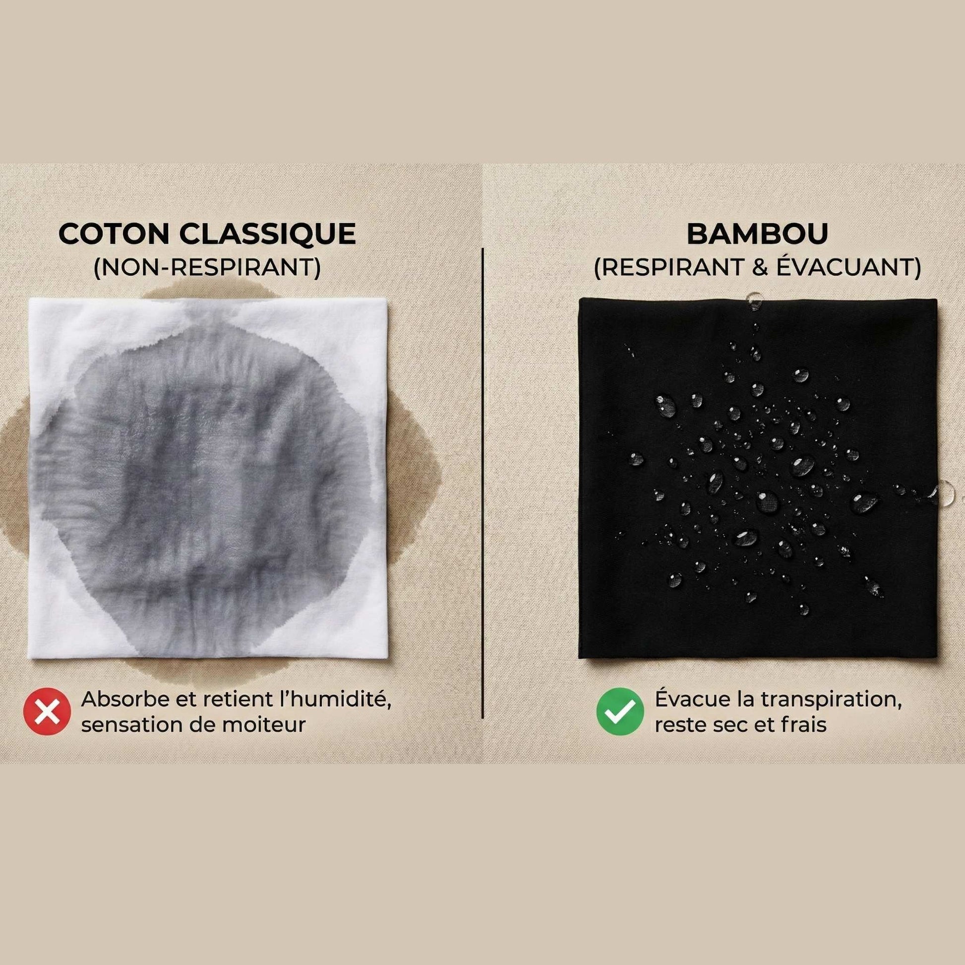 Test d'absorption humidité : différence entre boxer coton classique et boxer bambou anti-transpiration.